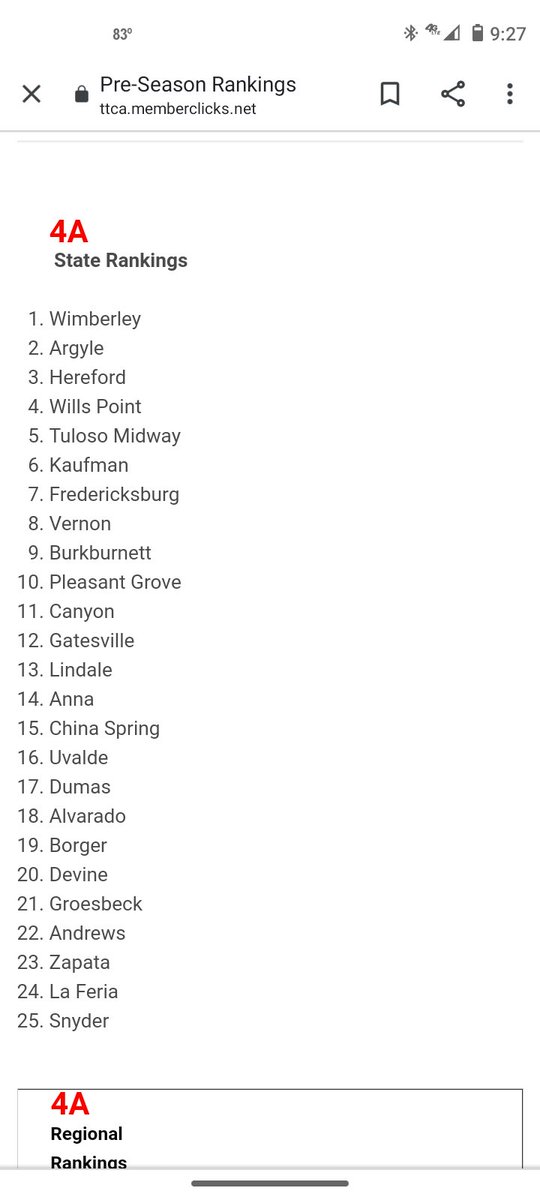 Preseason rankings are out! We have work to do to prove our worth and climb the ladder!
