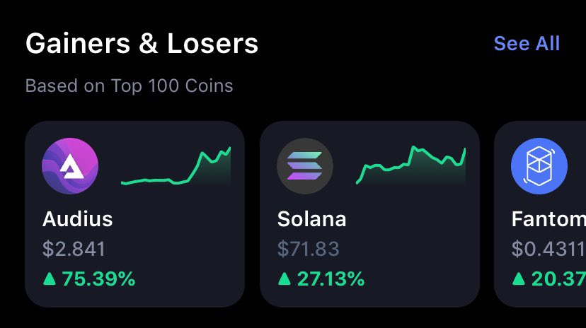 allicnac's tweet photo. (1/4) Congratulations to the #Solana investors! 

I’m one myself..

Though I must say.. I have much more conviction when it comes to my position in #Audius.  

I truly believe this musical asset has the power to break your trading view charts...... https://t.co/AnXCMwAK5L
