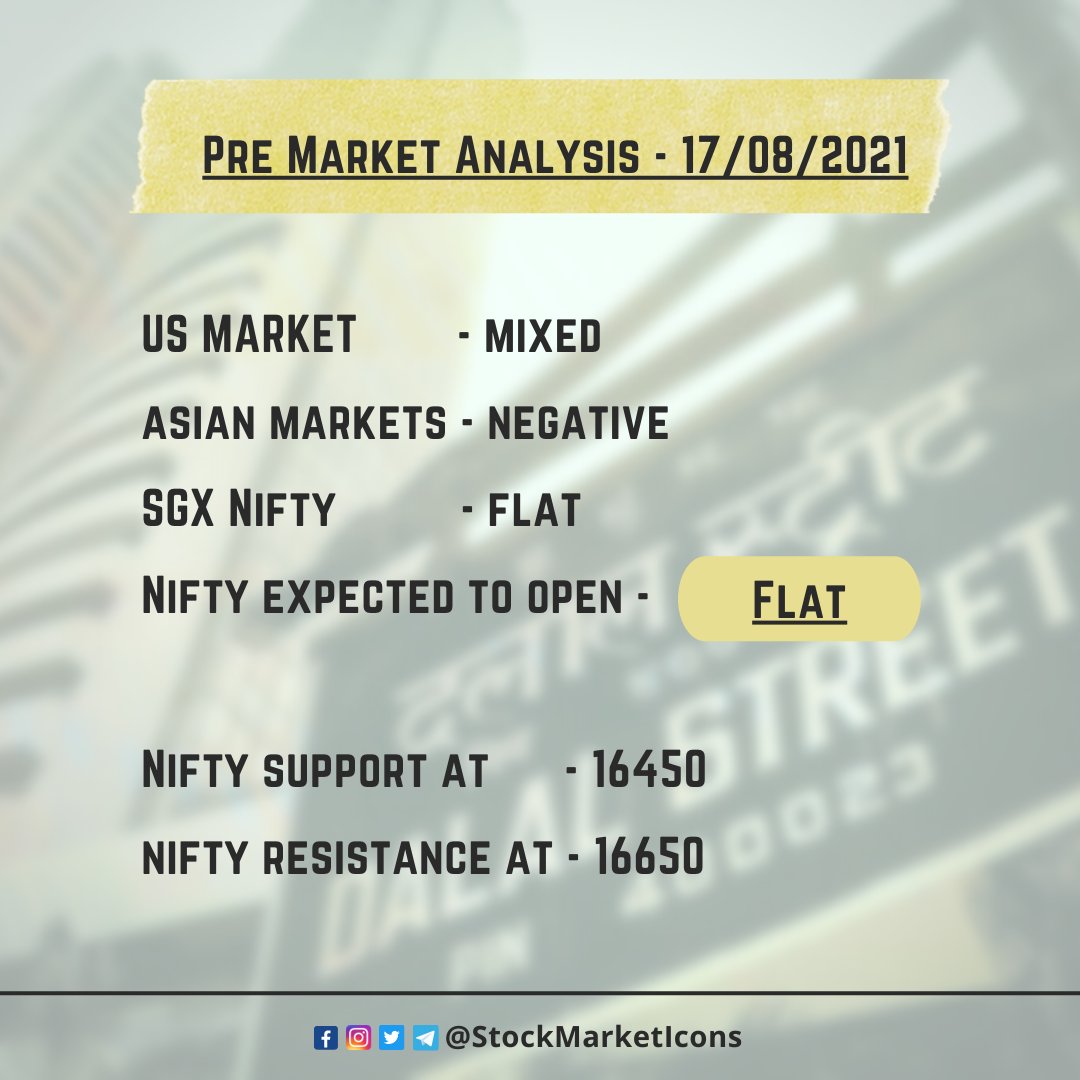 icons_stock's tweet photo. #StockMarketIcons #Nifty #SgxNifty #Nifty50 #BankNifty #NiftyFuture 
#PreMarket https://t.co/szV8fARVWS