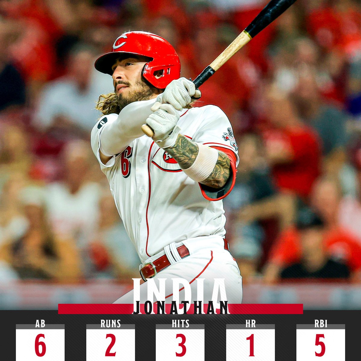 Not Jake 🥷🏻 on Twitter "MLB ROTY…