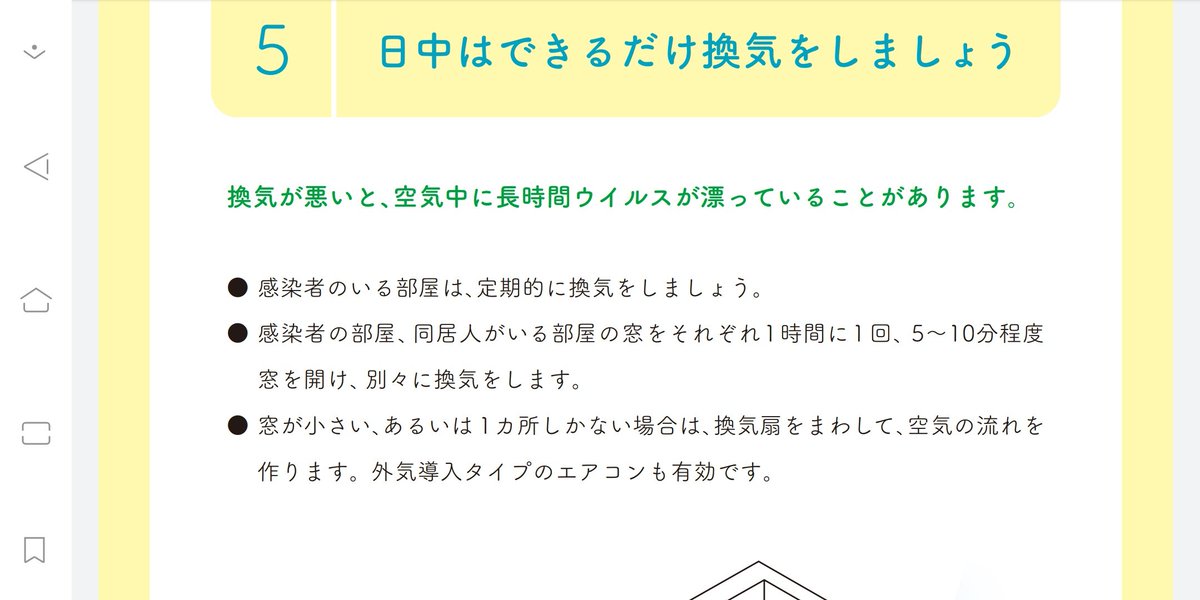 宮澤大輔 医師 新型コロナ医療 アスピリン 殺菌灯 吸入ステロイド ネーザルハイフロー On Twitter 1時間に1回5分の換気 で十分と発言するのを いい加減やめて下さい 怒りますよ そんなわずかな換気になんの意味が有るんですか