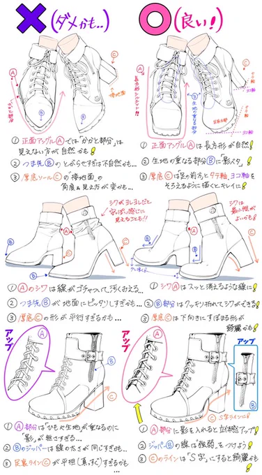 【ブーツ系の靴の描き方】

「下手に見えやすい例❌」

「上手に見えやすい例⭕️」 