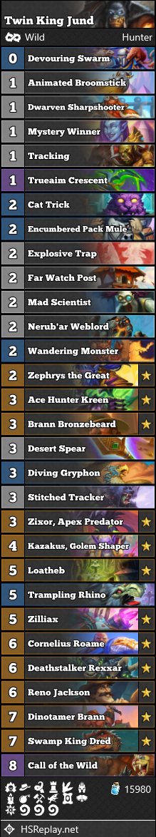 ThisIsSurreal_'s tweet photo. For the first time since the release of Stormwind, I had an absolute BLAST playing Hearthstone! 10-7 record tonight with Reno Hunter despite an absolutely hostile meta. Shoutout to @ekplayscards for putting me onto this style of Reno Hunter. 

#HuntersPack #HunterOP https://t.co/Jykop2VCNE
