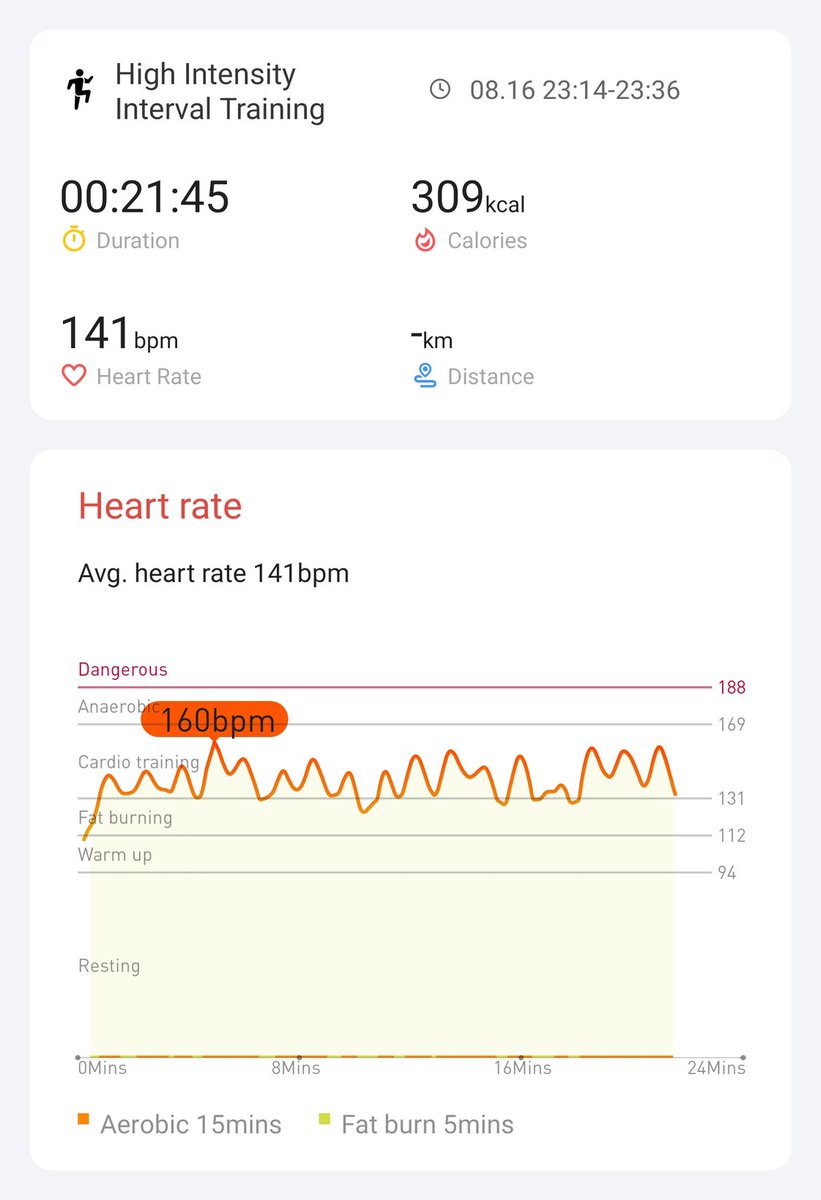 flo05540995's tweet photo. Day 3 done! #hiitchallengewithTicWatchE3 @Mobvoi_Official https://t.co/rxb9EzyJ5c