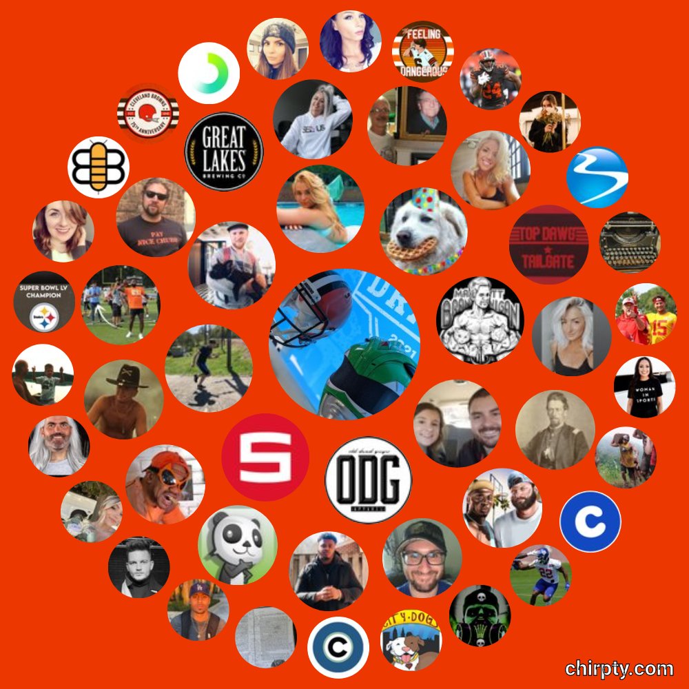 BrownzPowerRNGR's tweet photo. πβ got nothin' on these circles!....and there's ALWAYS room for more! #OpenCircles #LoveWithoutLimits #JesusDidntTap #TwitterCircle #Chirpty https://t.co/A7VTJEDGIK
