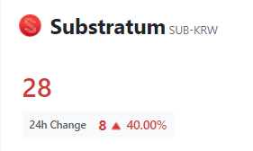 oasis_exchange's tweet photo. Substratum go up 🚀 40% 🔥🔥🔥

you can buy SUB on Oasis Exchange ⬇️⬇️
https://t.co/TZLBLDljru

#ToTheMoon #substratum #token #coin #Crypto #cryptoexchange https://t.co/k31xldgrvN