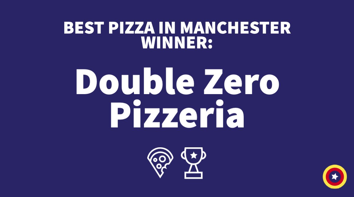 In the Twitter (pizza) war of the ages, a small restaurant that inspired a whole community won. 

Congratulations <a href="/Double00Pizza/">Double Zero Pizzeria</a> 🍕🏆

Thank you to all participants and also all of you who voted, your passion for these pizza purveyors has shone through 🥲

#MCRPIZZAWAR