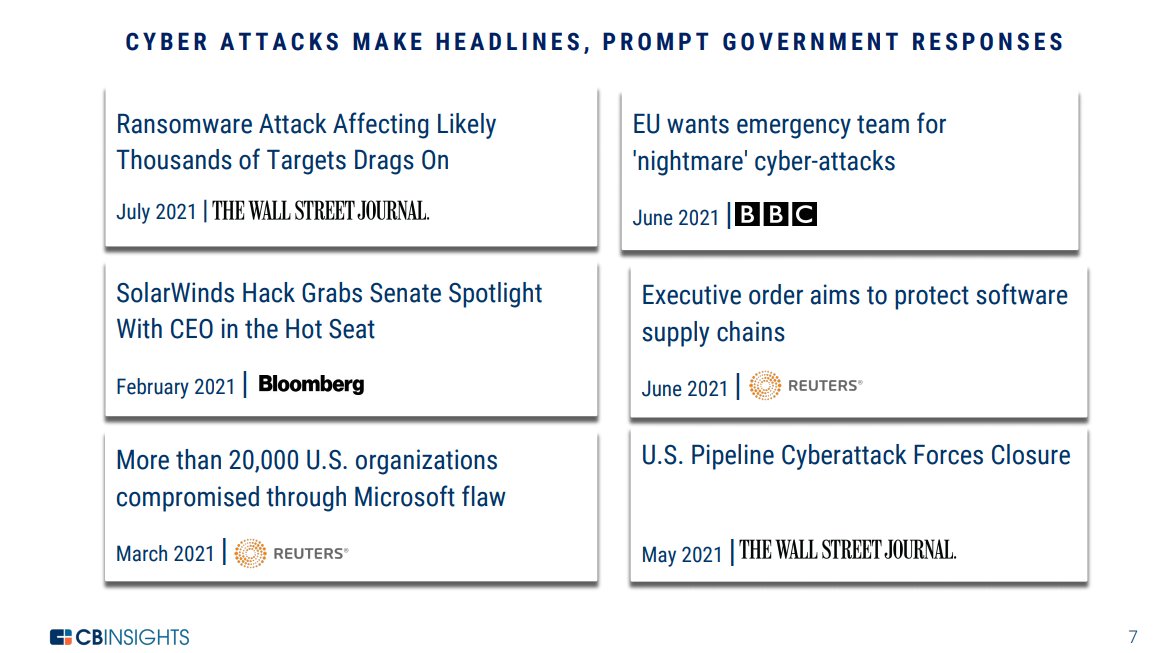 #CyberAttacks that made headlines, and the prompt government responses!

#infosec #security #cybersecurity #ciso #cio <a href="/rneelmani/">Rahul Neel Mani</a> @hacback17 <a href="/gandhismruti/">Smruti Gandhi</a> <a href="/gargic15/">Gargi Chakravorty</a> <a href="/muqbil_ahmar/">Muqbil Ahmar</a>