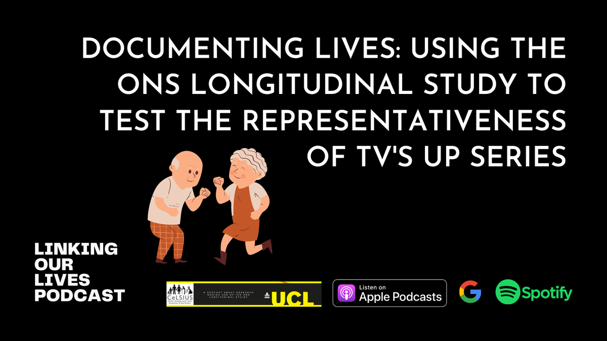 celsiusnews's tweet photo. Have a 🎧 to episode 3 of our podcast with @AlySiz who talks about her 🔎 to see if the children selected for the Up series of TV docs were representative of the wider population.

https://t.co/e78pfJuiwX

#63up #7up #LongitudinalStudy @ONS https://t.co/elTj6wfCuP