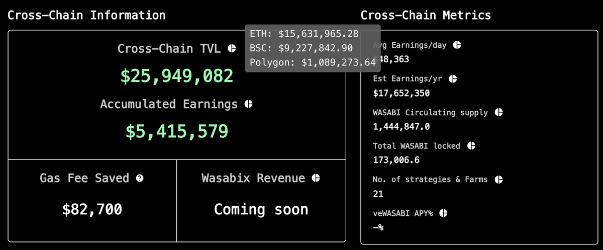 WasabiX Finance tweet media
