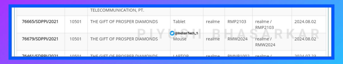 TechKard's tweet photo. So the Realme Tablet and Mouse listed on Indonesian Telecom website.
Model no. RMP103,RMW2024 Respectively.
#realme #realmemouse #realmeTablet #realmePad #realmeTechLife https://t.co/N8WiMO3GoD
