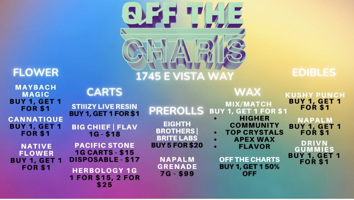 Tomorrow is the last day to claim these deals before the weekend! We are open seven days a week from 9am-10pm🤘🏼