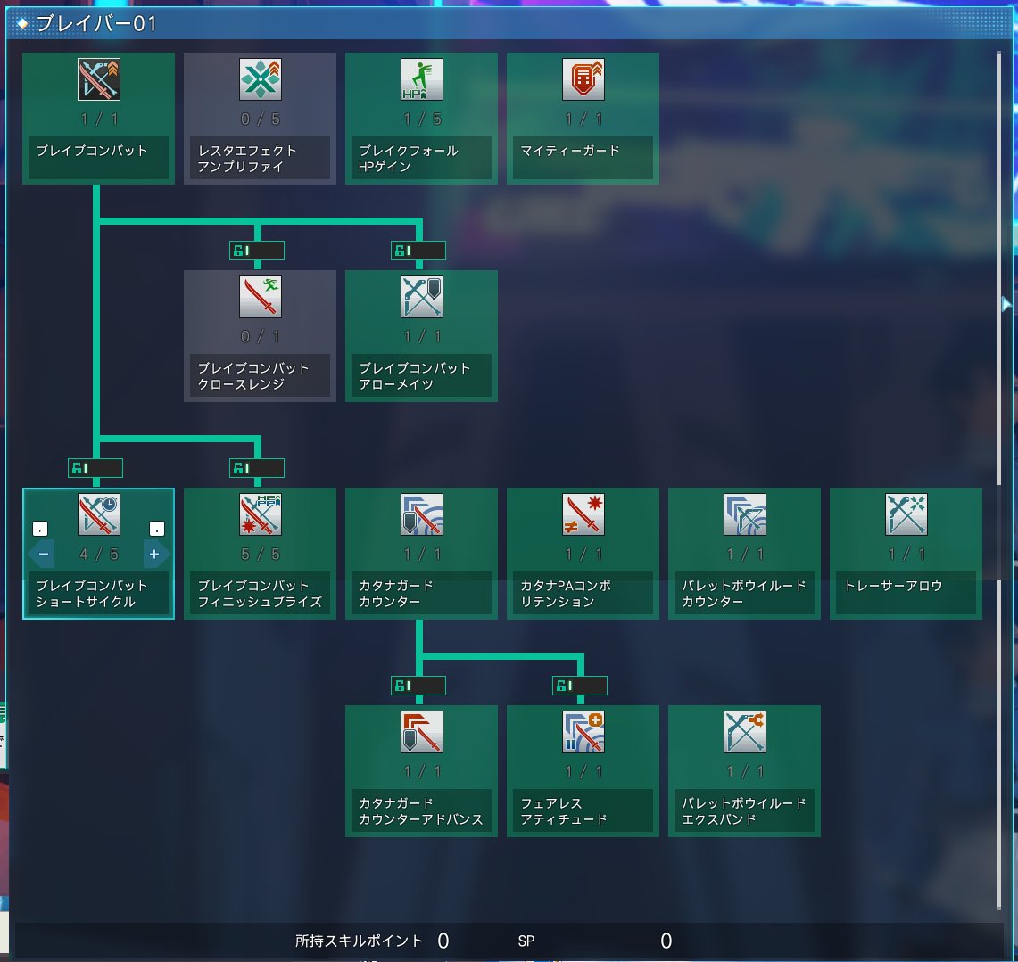 らぴさん On Twitter 暫定brツリー Ngs Pso2ngs コンバットクロースレンジが欲しくなるようなシーンは素直にワイヤー武器アク使ったほうがいいように感じた ショートサイクル5 フィニッシュプライズ4にしてカタナコンバットフィニッシュ をガンガン回してい