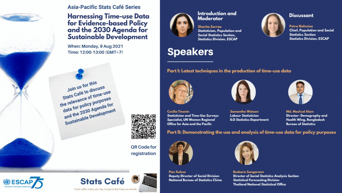 UNESCAP's tweet photo. ⏳Time-use #data analyses can provide crucial inputs into gender-responsive public policies and development strategies with everyday implications for 👨👩👧👦.
Learn more at our #StatsCafe on 9 August at 12:00-13:00 hrs. (UTC+7).
🔗https://t.co/7aP6qVC2GS https://t.co/02qh7bvbD5