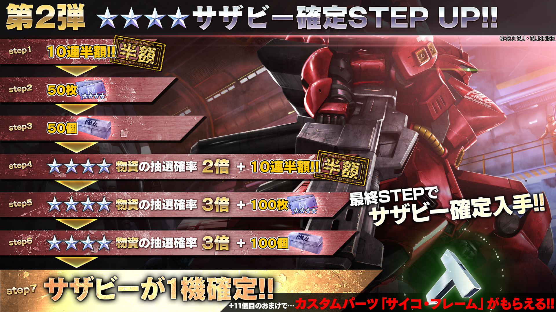 Twitter 上的 バトオペ2 公式 Ver 0143 0862 本日より 3周年大感謝祭 第2弾step Up抽選配給 を実施いたします 用の各種強化アイテムが手に入る他 最終stepでは サザビー Lv1 とおまけのカスタムパーツ サイコ フレームlv1 が確定入手可能 T Twitter 上的 バトオペ2 公式 Ver 0143 0862 本日より 3周年大感謝祭 第2弾step Up抽選配給 を実施いたします 用の各種強化アイテムが手に入る他 最終stepでは サザビー Lv1 とおまけのカスタムパーツ サイコ フレームlv1 が確定入手可能 T