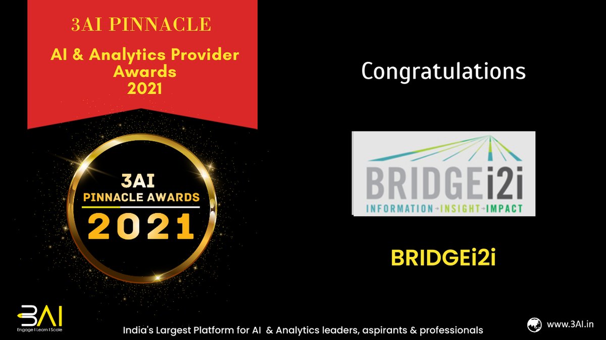 3AIplatform's tweet photo. 3AI congratulates BRIDGEi2i for being recognized as the winner of #3AIPinnacle Top AI & Analytics Providers Awards 2021
https://t.co/Ft4OG0FaJz
#artificialintelligence #dataanalytics #datascience #E3xR3 https://t.co/P9OOnXbOVi