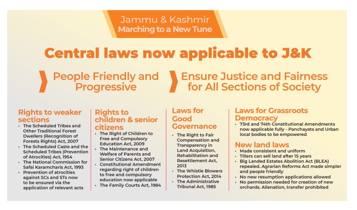 #August5 has brought in equity. Affirmative action, Equal Rights for Women, Juvenile Protection, Safeguards against Domestic Violence, Right to Education, Right to property and dignity given to women in #NayaJammuKashmir #Article370Abrogation #Equality #Opportunity