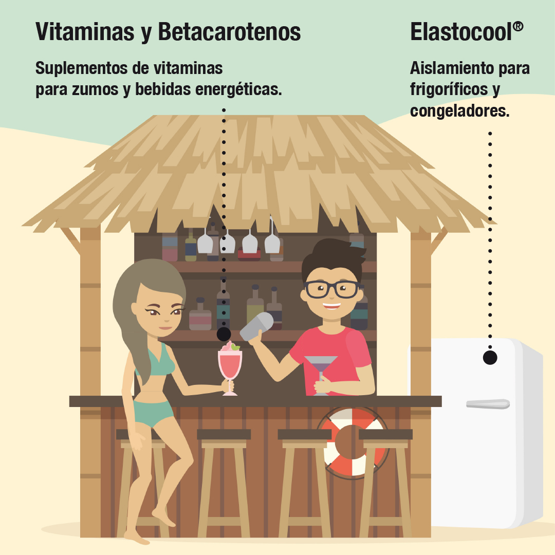 BASF_ES's tweet photo. ¿Crees que no te acompañamos al chiringuito☀️?
En #BASF trabajamos en suplementos con vitaminas y betacarotenos que encontrarás en tus bebidas energizantes🥤. Además, contamos con #Elastocool para mantenerlas frías ❄️.¿Sabrías decirnos dónde más encontramos #química este verano? https://t.co/RJsZyGEHZX