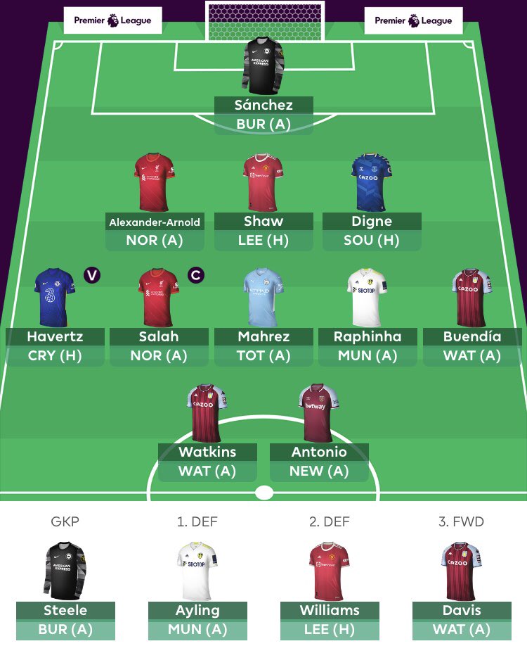 Marc_Landman's tweet photo. @FFH_HQ @FFH_Fergi 2Mil in the bank using it to take Havertz to Son for gameweek 3 https://t.co/Se21fOxvhu