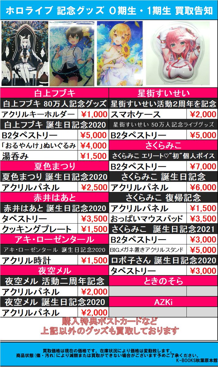 ホロライブ さくらみこ復帰記念グッズ 衝撃特価 laverite.mg