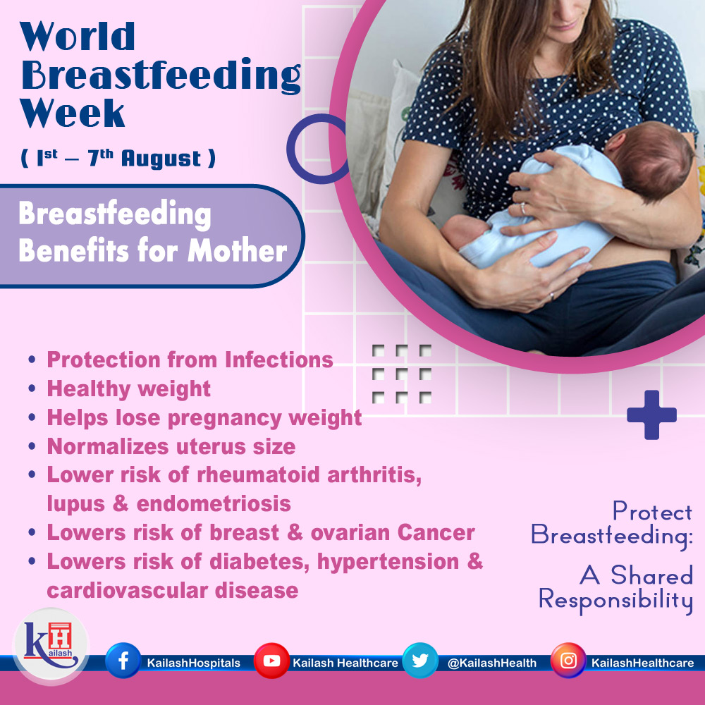 Mothers can also Benefit from Breastfeeding, which is also the Best way to prevent Breast Cancer.

#BreastfeedingforMothers #BreastfeedingBenefits #breastfeedingawareness #nutritionforhealth #Babyhealth
