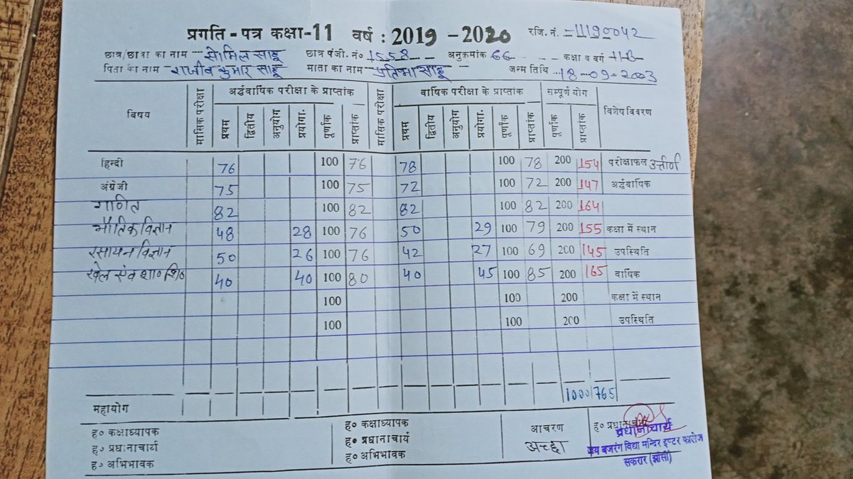 Sahu20Somil's tweet photo. #JusticeForUPBoardStudents https://t.co/oU6L3mJBhX