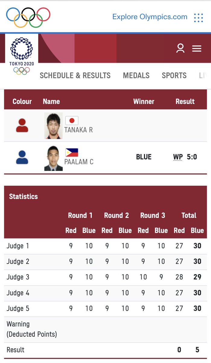 superporkypig's tweet photo. Astig! Congrats C. Paalam! Good luck sa Saturday! 🥊🥇 #AtletangPilipino 🇵🇭 #LabanPilipinas #Tokyo2020 https://t.co/1CZHOnwAE8