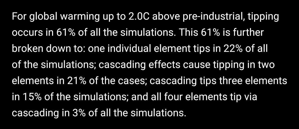 DavidRoweWTL's tweet photo. Up to a point change just brings change. Ice just gets to be warmer ice, then suddenly it melts. Forests get drier, then they burn down. Etc. In simulations of future temperatures, you will soon see, 61% show we pass at least 1 climate tipping point. #VBad
https://t.co/cKdrasogC6 https://t.co/SSuLWkKfjV