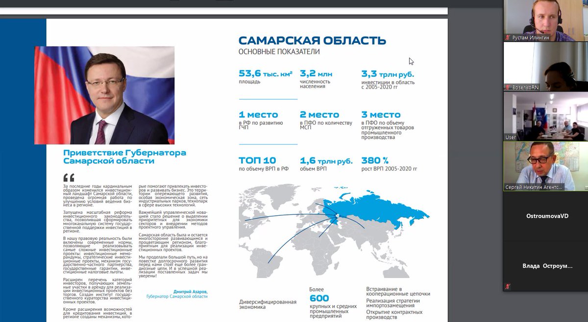 Агентство по привлечению инвестиций Самарской области и представители Венгерского агентства по ... investinsamara.ru/news/2021/?_ut…