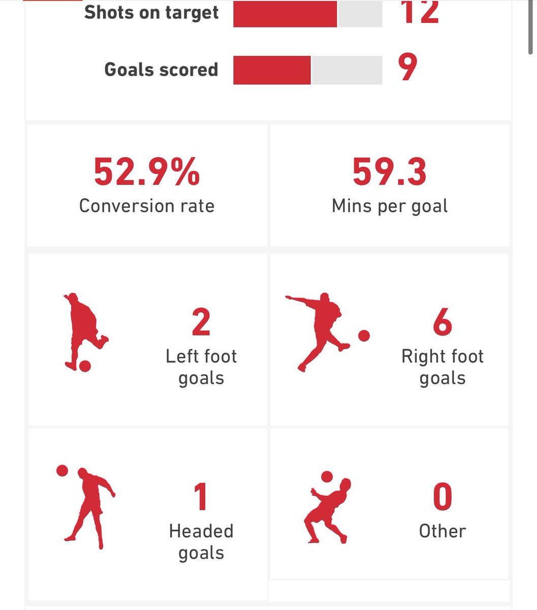 Thomas Bonetti tweet media