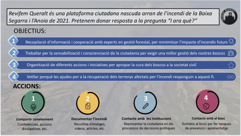 revifemqueralt's tweet photo. REVIFEM QUERALT

ℹ️ Plataforma ciutadana per la recuperació de la Serra de Queralt.

🔎 Objectius, accions i faq’s sobre nosaltres.

#revifemqueralt 
#ifsantacolomadequeralt 
#ifsantacolomaqueralt https://t.co/0PnxgovgB1