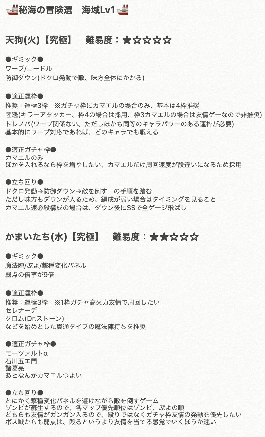 しろ 秘海lv1海域 まとめ コメントでこれも使える みたいなのくれた人ありがと 当然全部は使えてないので抜けはあります T Co Mmkln4wkde Twitter しろ 秘海lv1海域 まとめ コメントでこれも使える みたいなのくれた人ありがと 当然全部は使えてないので抜けはあります T Co Mmkln4wkde Twitter