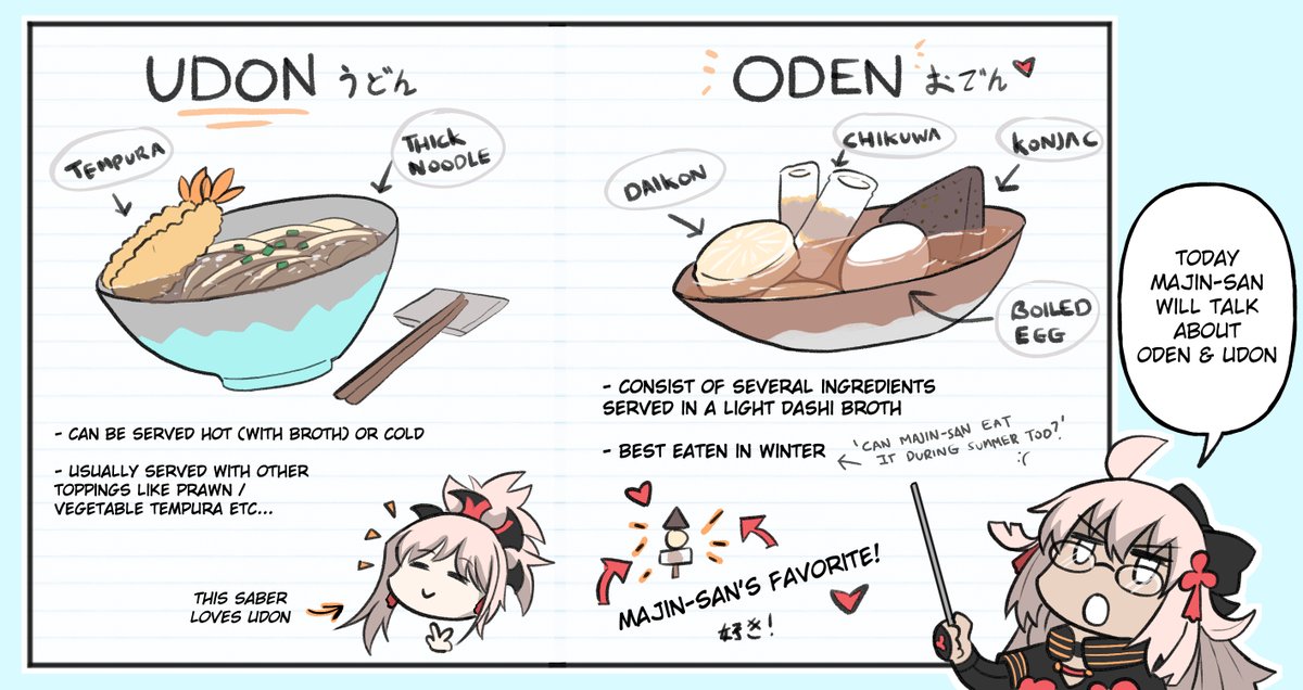 Being a foodie lover, I told myself that if another person mistaken Udon with Oden, I will have to do this! Introducing Majin-san (food) notebook!🍜🍢 