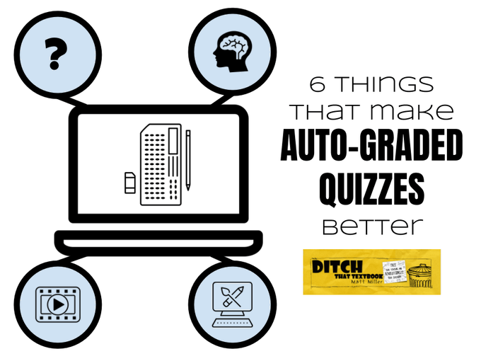 jmattmiller's tweet photo. If you use auto-graded quizzes (Google Forms or otherwise), how can you make them BETTER?

🚀 One-question deep dive
🚀 Explanation box
🚀 Student creations
🚀 Graphic organizers
🚀 Students ask ?s
🚀 Think about thinking

More: https://t.co/FzeRZTtEsL #DitchBook #edchat https://t.co/QifDAamCBb