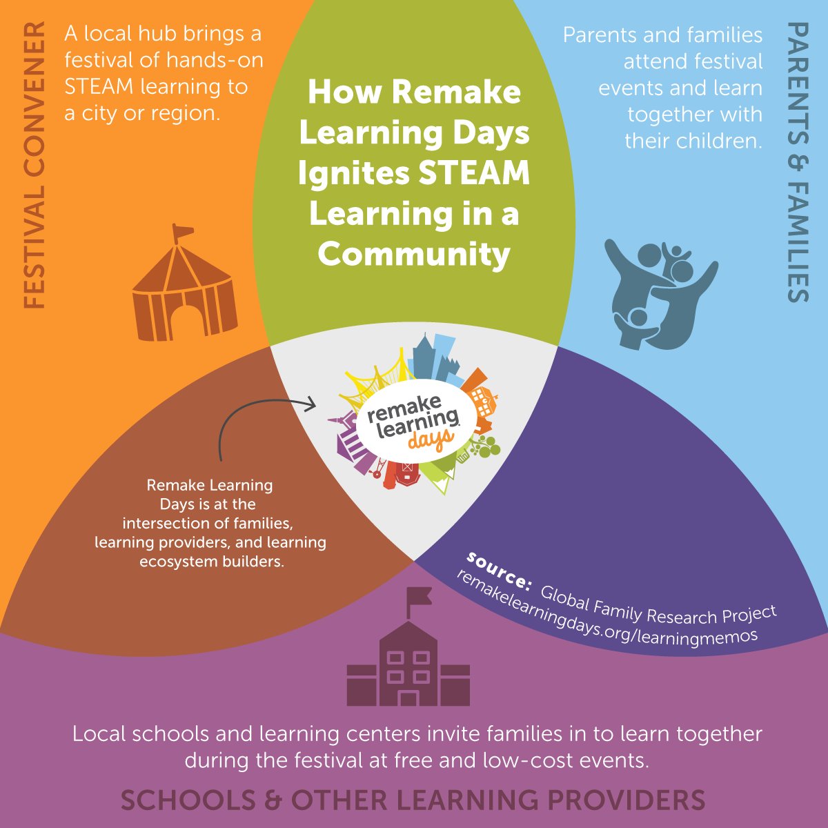 Gregg Behr tweet media