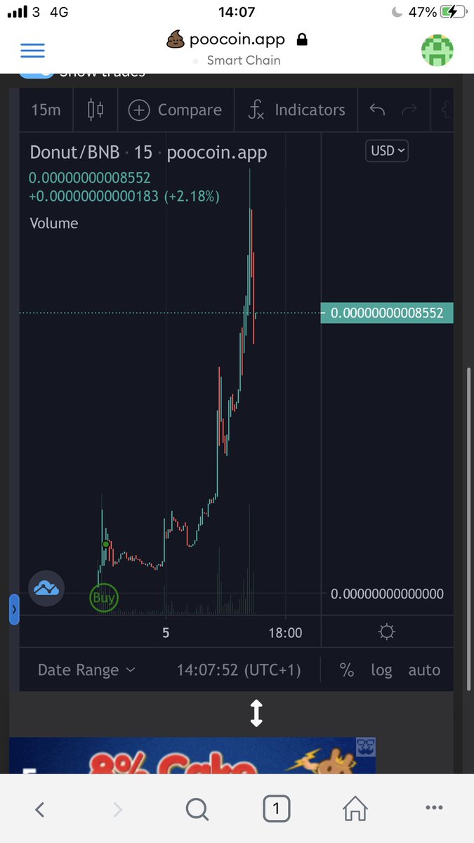 Corey_Ape's tweet photo. 💎 Another Corey gem 💎 

🍩 Donut 🍩

🔥DIVIDEND YIELD PAID IN CAKE🔥

🍭 Auto-claim feature
🍭 7% $CAKE Redistribution
🍭 Liquidity Locked for 10 Years
🍭 Up Coming NFT

Telegram: https://t.co/hyX8GfJJTe
Website: https://t.co/PnJmQrbxJt

https://t.co/cF7b2XF7Vu
Mooning hard 🚀 https://t.co/MwYpJLgIYq