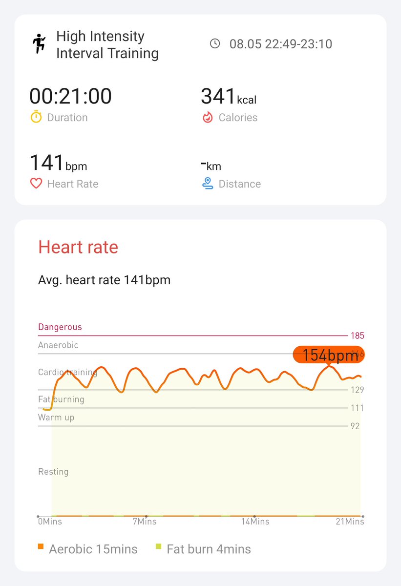 Day 12 finished 👐 <a href="/Mobvoi_Official/">Mobvoi_Official</a> #hiitchallengewithTicWatchE3