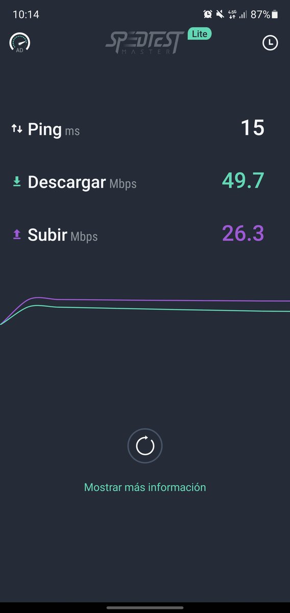 Buenísimos los 300 megas que me cobran @CableFibertel !!!