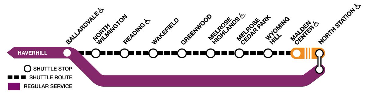 MBTA Commuter Rail tweet media