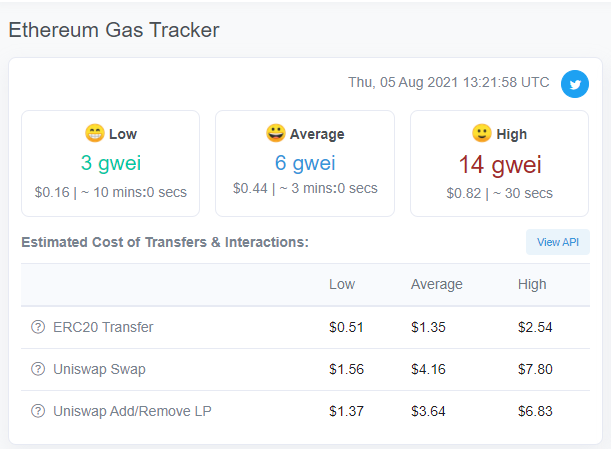 #ETH is cool right now.