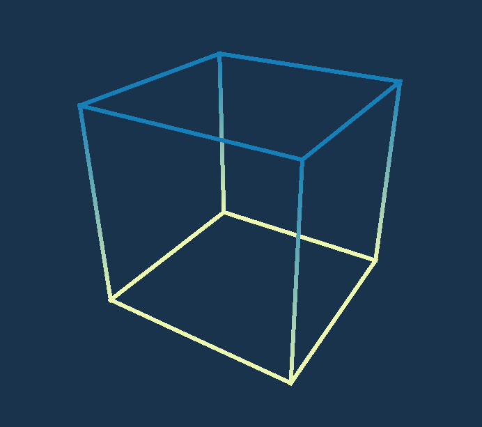 Markus Schütz tweet media