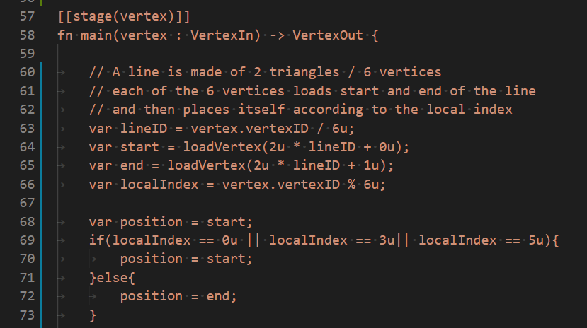 Markus Schütz tweet media