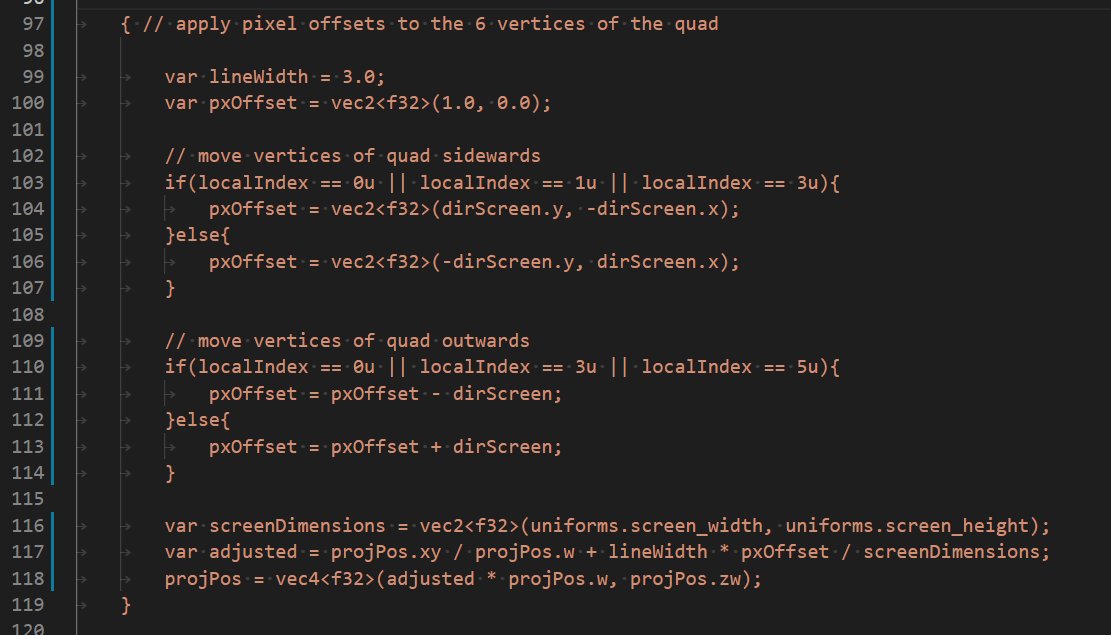 Markus Schütz tweet media