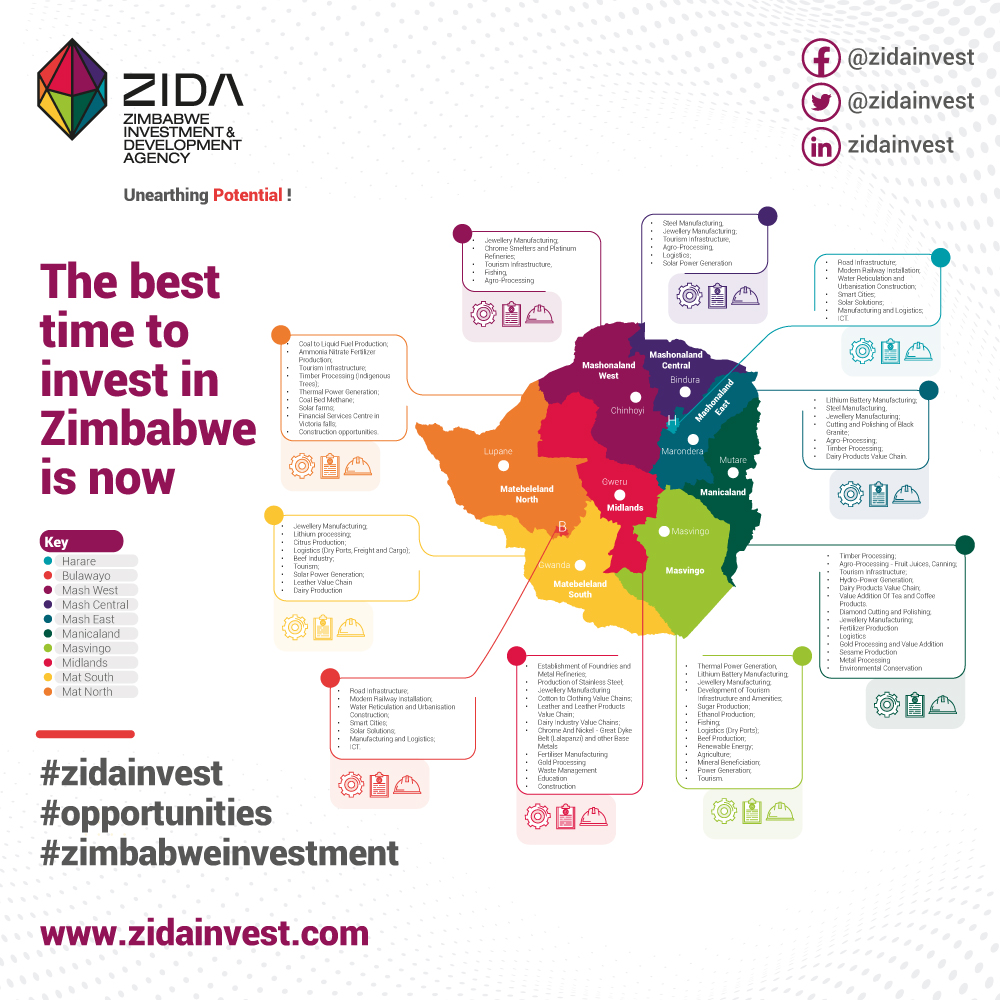 IPC Consultants (@ipcconsultants) on Twitter photo Here are the investment opportunities in Zimbabwe, showing provinces and their various opportunities. Kindly share your thoughts and experiences with us.
<a href="/BusinessTimesZW/">Business Times Zimbabwe</a> <a href="/BusisaMoyo/">Busisa Moyo</a> <a href="/memorynguwi/">Memory Nguwi</a> <a href="/zidainvest/">Zimbabwe Investment and Development Agency</a> <a href="/czionline/">CZI</a> <a href="/baba_nyenyedzi/">Tinashe</a> <a href="/VascoDaGappah/">Petina Gappah</a> Here are the investment opportunities in Zimbabwe, showing provinces and their various opportunities. Kindly share your thoughts and experiences with us.
<a href="/BusinessTimesZW/">Business Times Zimbabwe</a> <a href="/BusisaMoyo/">Busisa Moyo</a> <a href="/memorynguwi/">Memory Nguwi</a> <a href="/zidainvest/">Zimbabwe Investment and Development Agency</a> <a href="/czionline/">CZI</a> <a href="/baba_nyenyedzi/">Tinashe</a> <a href="/VascoDaGappah/">Petina Gappah</a>