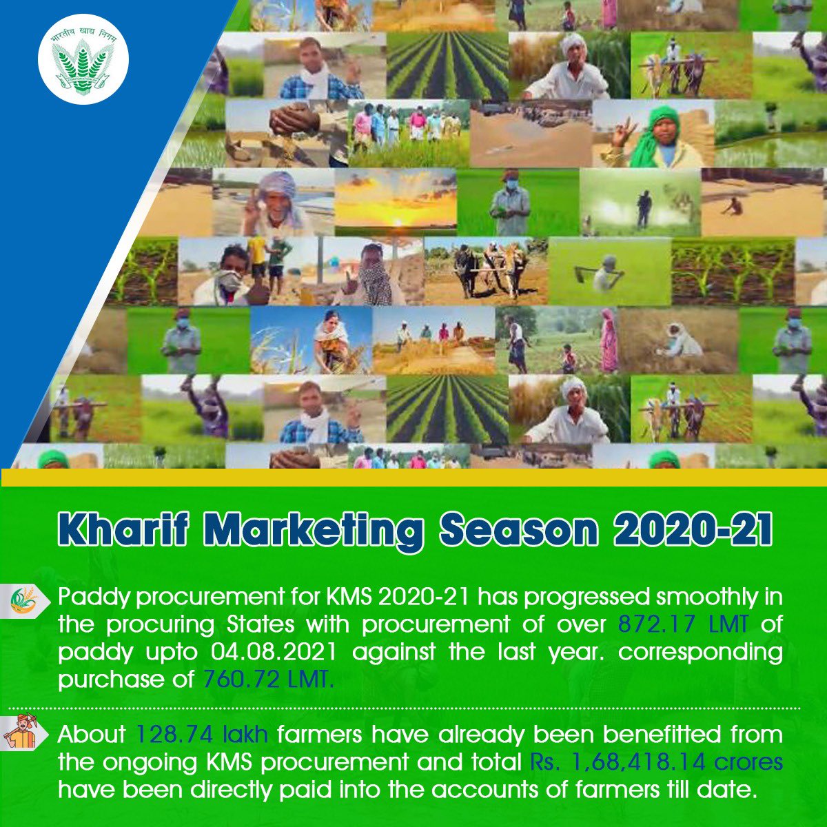 Paddy procurement for KMS 2020-21 has progressed smoothly with procurement of over 872.17 LMT of paddy up to 04.08.2021.

About 128.74 Lakh farmers have already been benefitted from the ongoing KMS procurement Operations.

#paddy #farmers

<a href="/PiyushGoyal/">Piyush Goyal</a> @Secretary_DFPD <a href="/PIB_India/">PIB India</a>