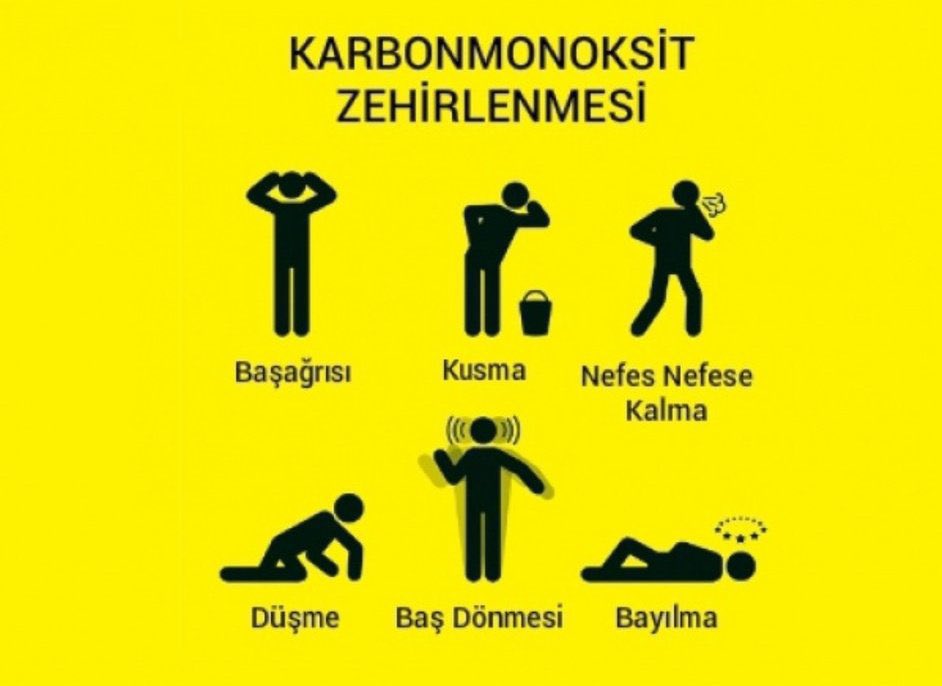 İnşALLAH uygulamak nasip olmaz ama yaymakta fayda var 😔 #patlama