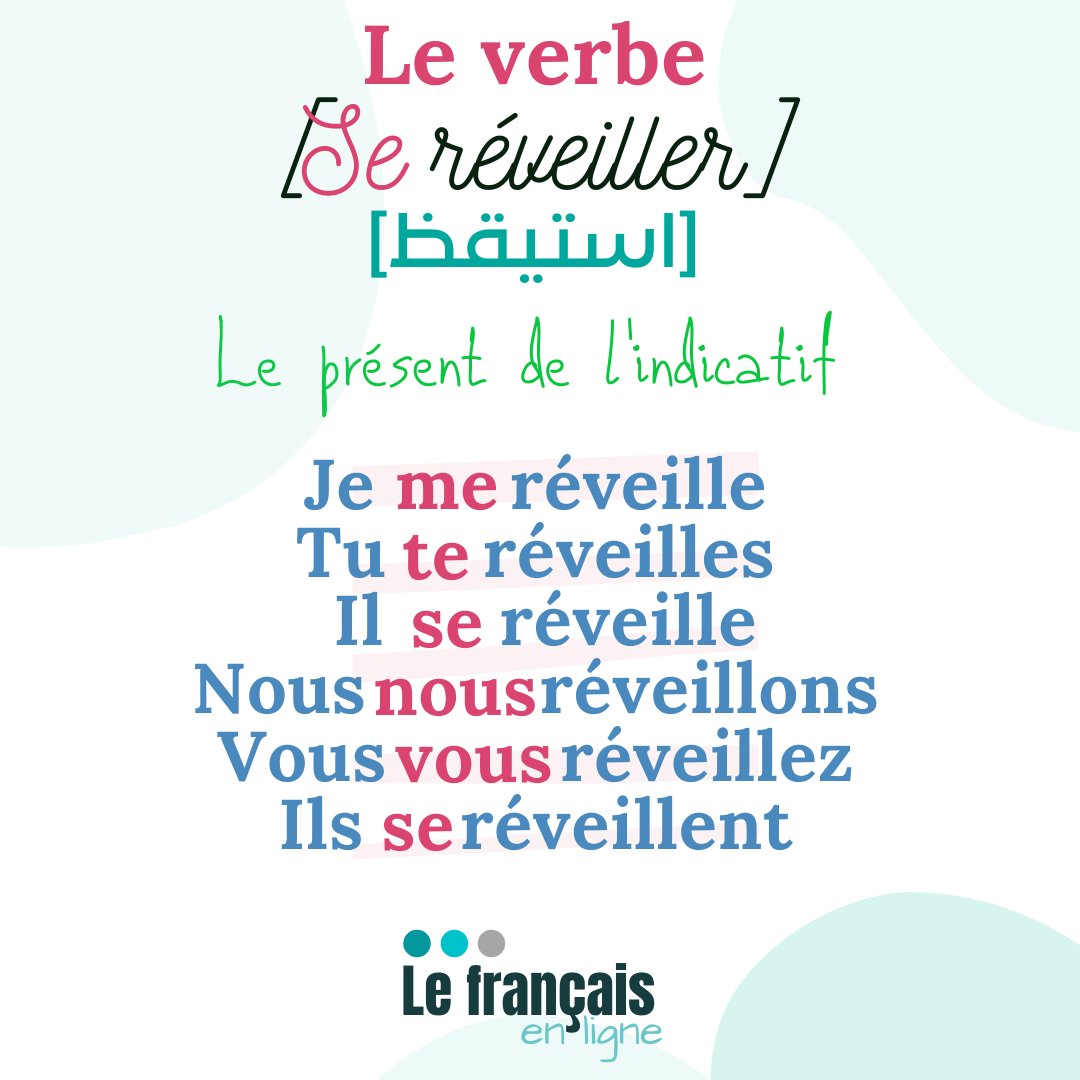 frENligne's tweet photo. ✅ LES VERBES PRONOMINAUX 🇨🇵

🇨🇵 الأفعال الضميرية ◀️

 ⬅️ تُصرف الأفعال الضميرية بضميرَيْنِ: الضمير الأصلي وضمير انعكاسي يعود على الفاعل.

➡️ Les verbes pronominaux se conjuguent avec 2 pronoms : je-me / tu-te / il-se elle-se /nous-nous / vous-vous /ils-se elles-se https://t.co/LQLArlRer2