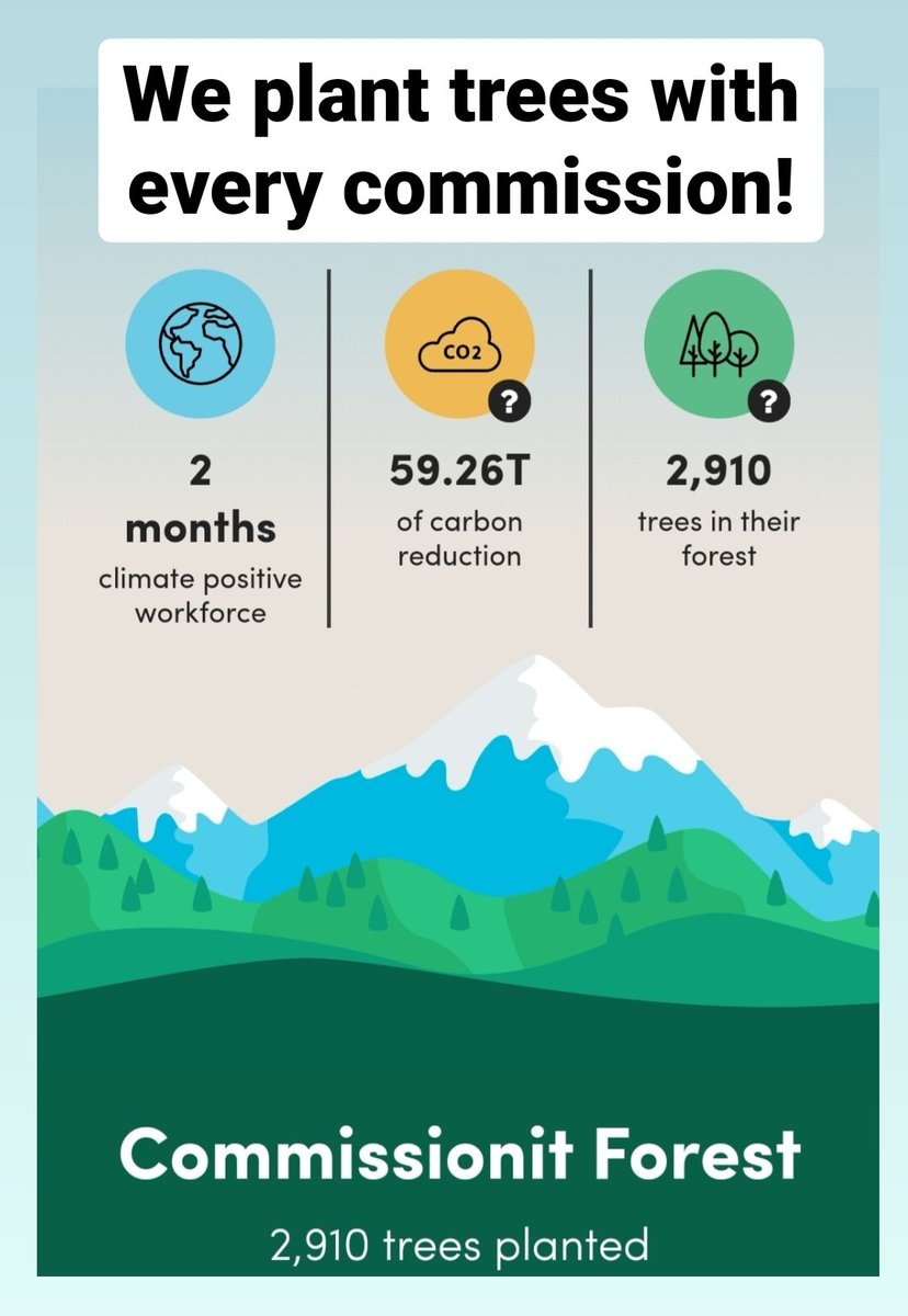Our clients have helped us to plant 2,910 trees and offset 59 tonnes of CO2, that's equivalent to 147, 024 miles driven in a car. 

View our forest online ecologi.com/commissionit