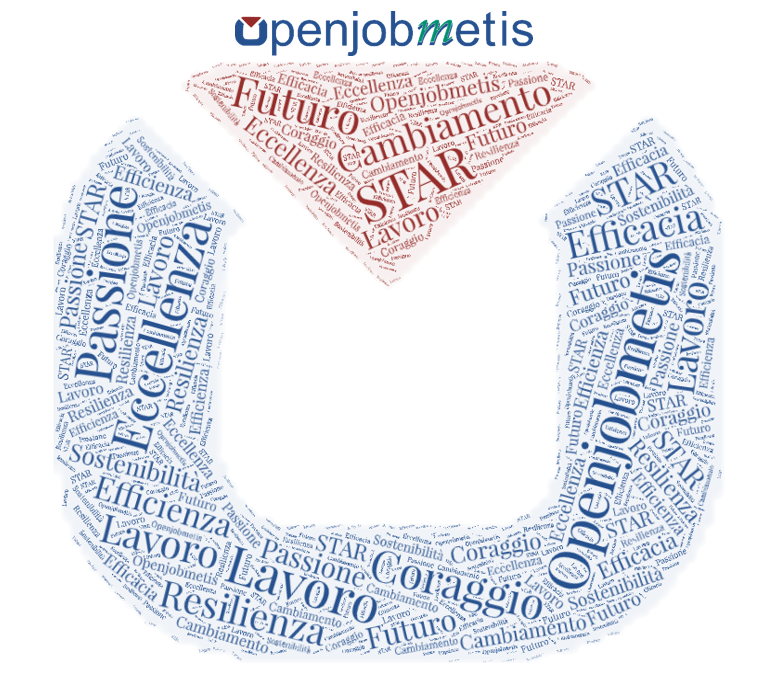 Openjobmetis tweet media