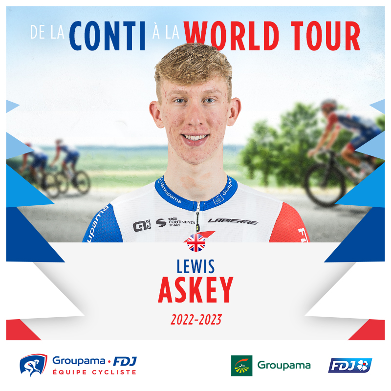 GroupamaFDJ's tweet image. 20 ans et bientôt en WorldTour 😎

Lewis Askey est le 7e coureur de @Groupamafdj_ct, depuis sa création il y a trois ans, à signer un contrat avec l'équipe première.